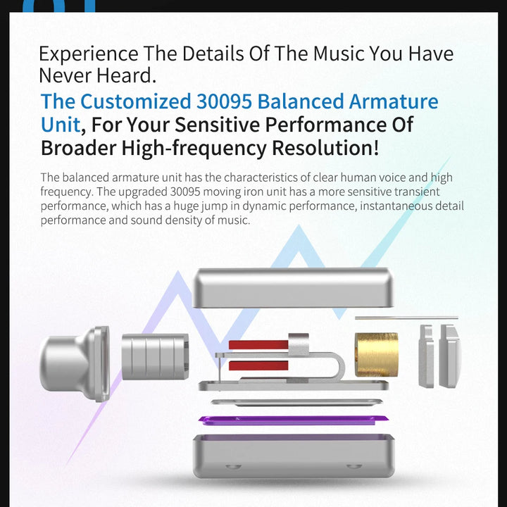 KZ ZSN PRO — Hybrid HiFi In-Ear Earphones (1BA+1DD)