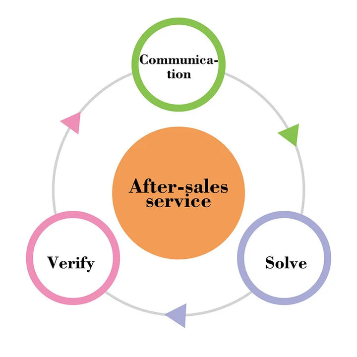 Bullet-Style Statement Ring – Two-Tone Punk Ring