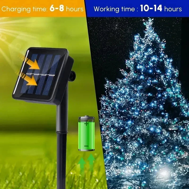 SolarGlow Fairy Lights — Waterproof 8-Mode Garden String Lights