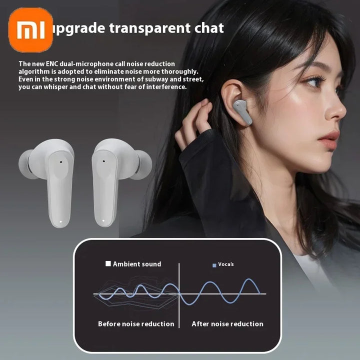 Xiaomi Redmi A98 Wireless Earbuds – Clear Sound & All-Day Comfort
