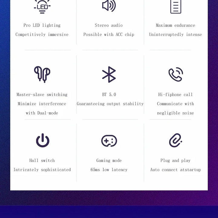 NEW AIR X15 Wireless Gaming Earbuds – Bluetooth Headphones with Mic (15ms Low Latency)