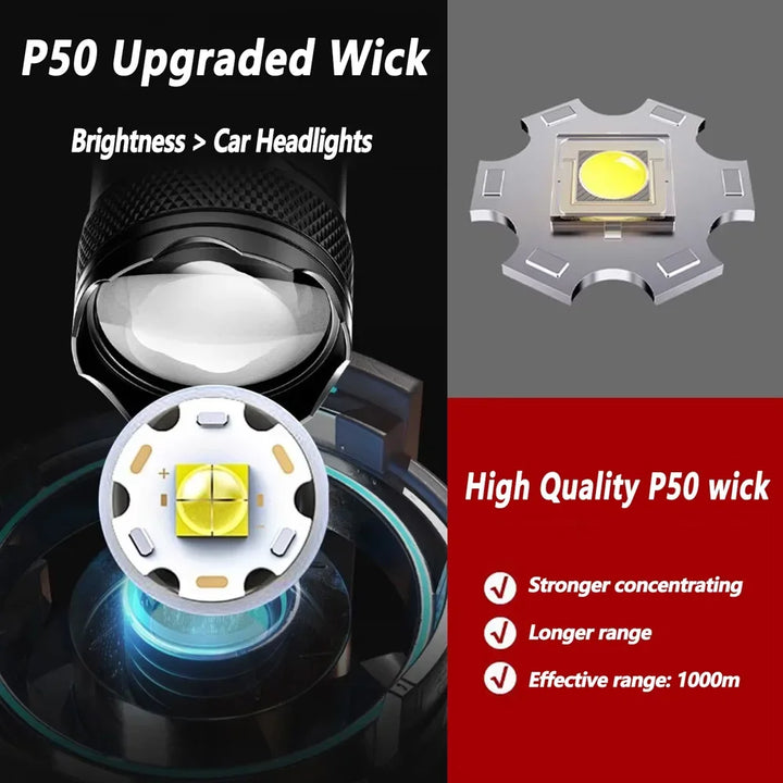 High-Power LED Flashlight – Rechargeable & Ultra Bright for Outdoor Use