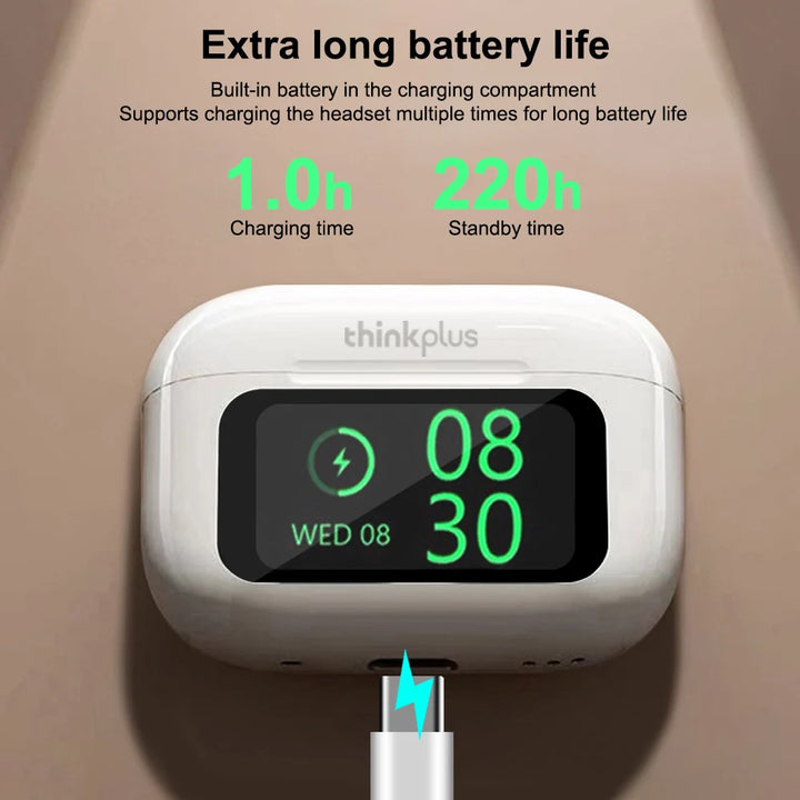 ThinkPlus TWS — Hi-Fi Wireless Earbuds with Touch Screen