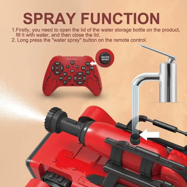 SmartPup — AI Robot Dog Toy with Voice & App Control