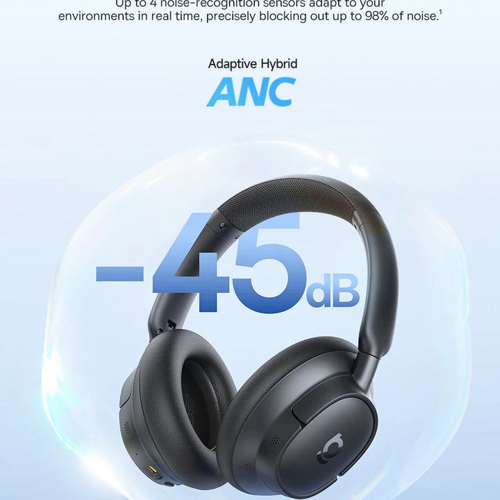 Baseus Bowie H1s Wireless Headphones – Bluetooth 5.4 | 46dB ANC & Hi-Res Audio