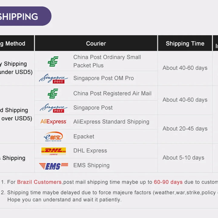 Universal Car Phone Holder – Secure Grip for Easy Navigation