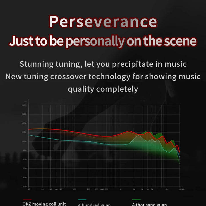 QKZ AK6 — HiFi In-Ear Earphones with Mic & Deep Bass