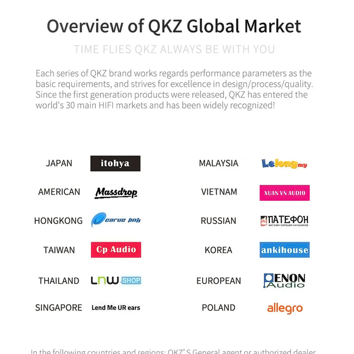 QKZ AK6 — HiFi In-Ear Earphones with Mic & Deep Bass