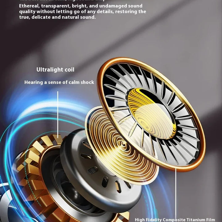 Xiaomi Redmi A98 Wireless Earbuds – Clear Sound & All-Day Comfort